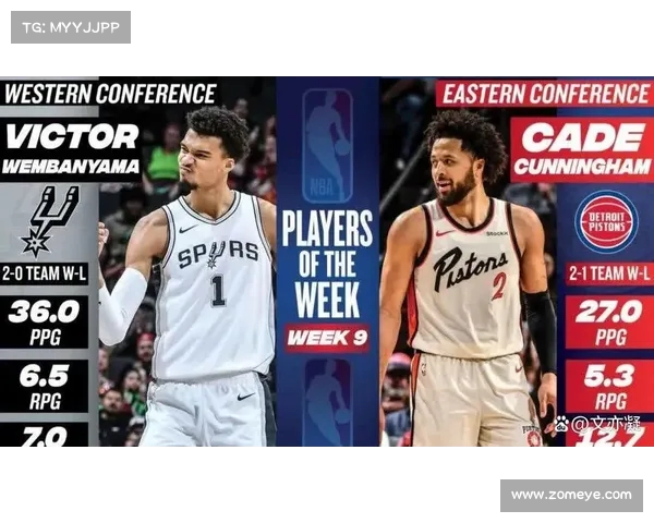 NBA球队人员大调整引发新赛季风云变幻球员转会交易深度分析 NBA球队人员大调整引发新赛季风云变幻球员转会交易深度分析