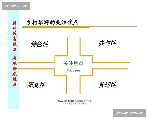 青训体系创新发展路径探讨与实践案例分析 青训体系创新发展路径探讨与实践案例分析
